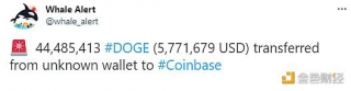 数据：44,485,413枚DOGE从未知钱包转移到Coinbase